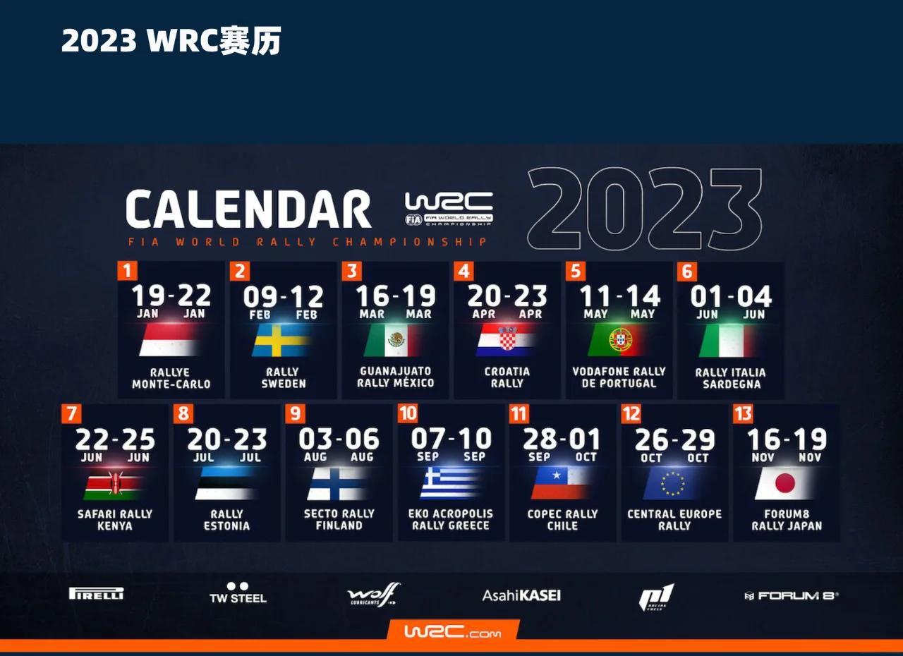 Jiuyou-WRC最具爆点的比赛总结与精彩瞬间回顾的简单介绍