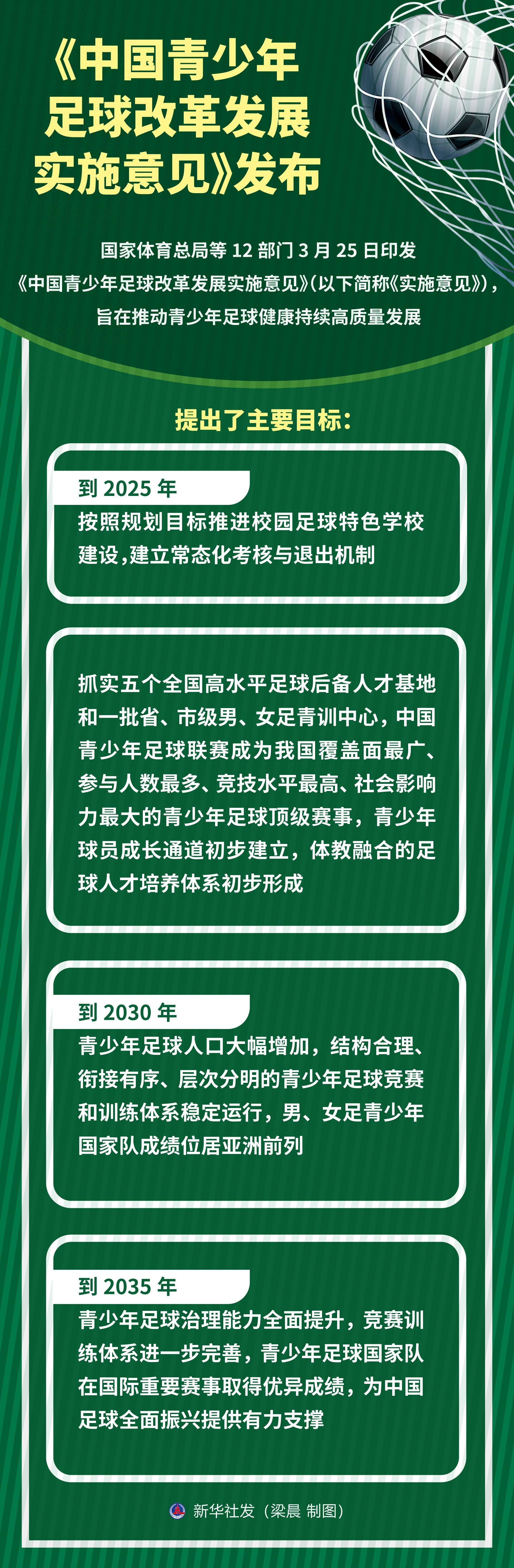 支撑绿色生态发展的足球场馆建设逐步成为行业共识