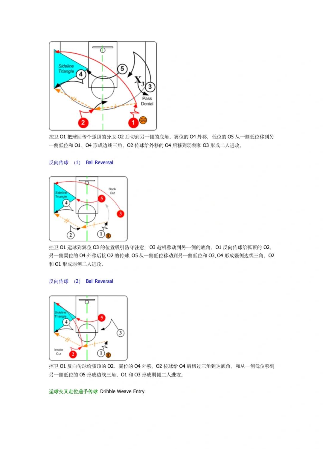 九游网页版官网-关于战术花样：不同教练的战术创新与变革的信息