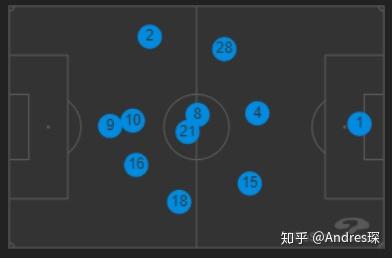 九游娱乐(jiuyou)官方网站-战术花样：不同风格球队的策略变化的简单介绍