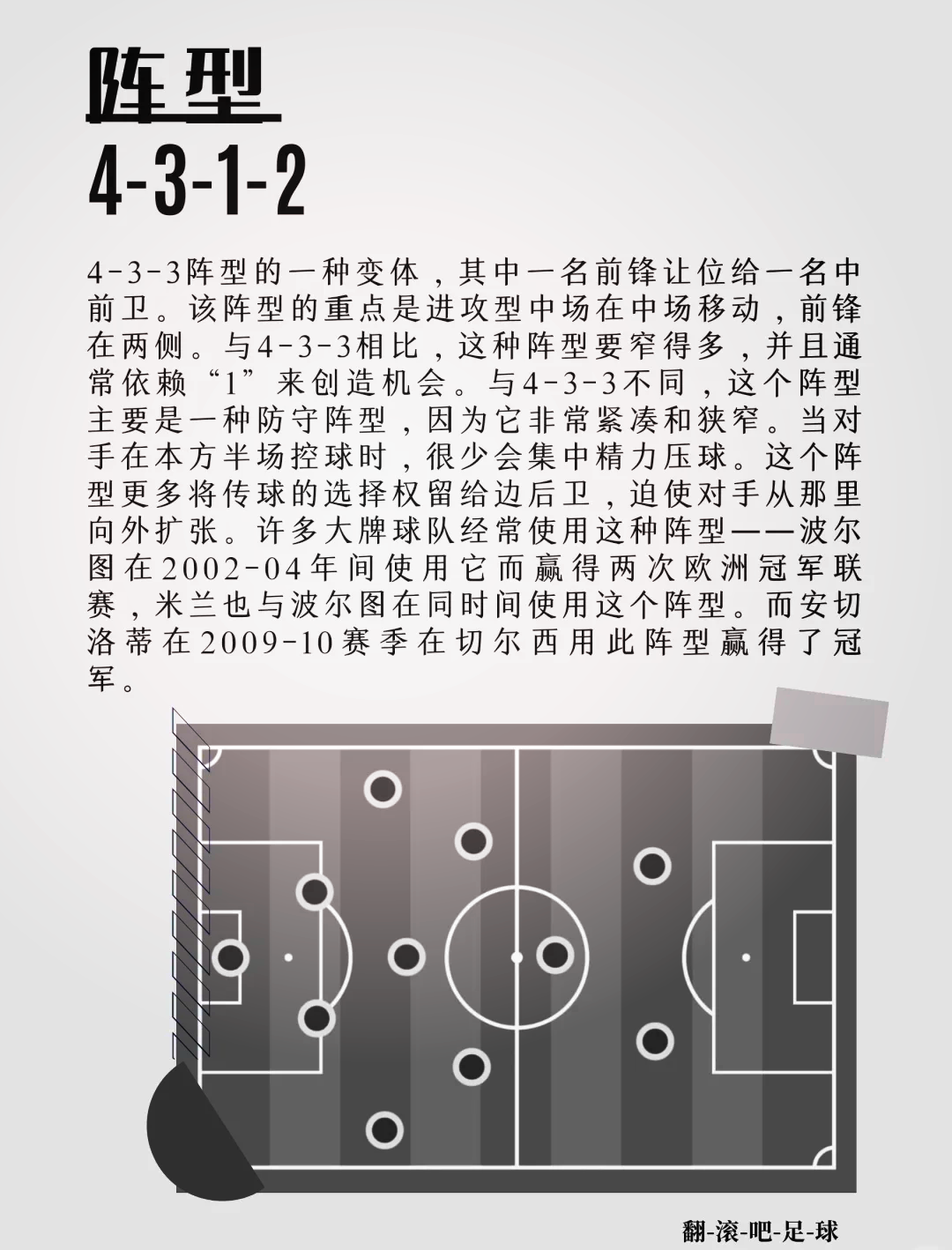 战术花样：不同风格球队的策略变化的简单介绍